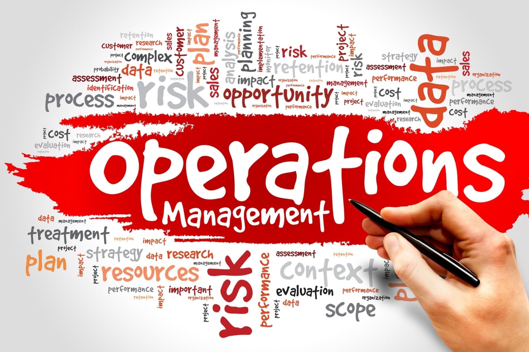 Business Planning 3 - Operations Planning